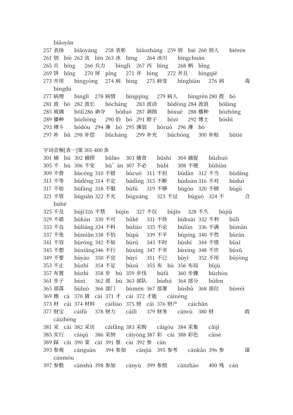 普通话水平测试实施纲要词汇表一_第3页