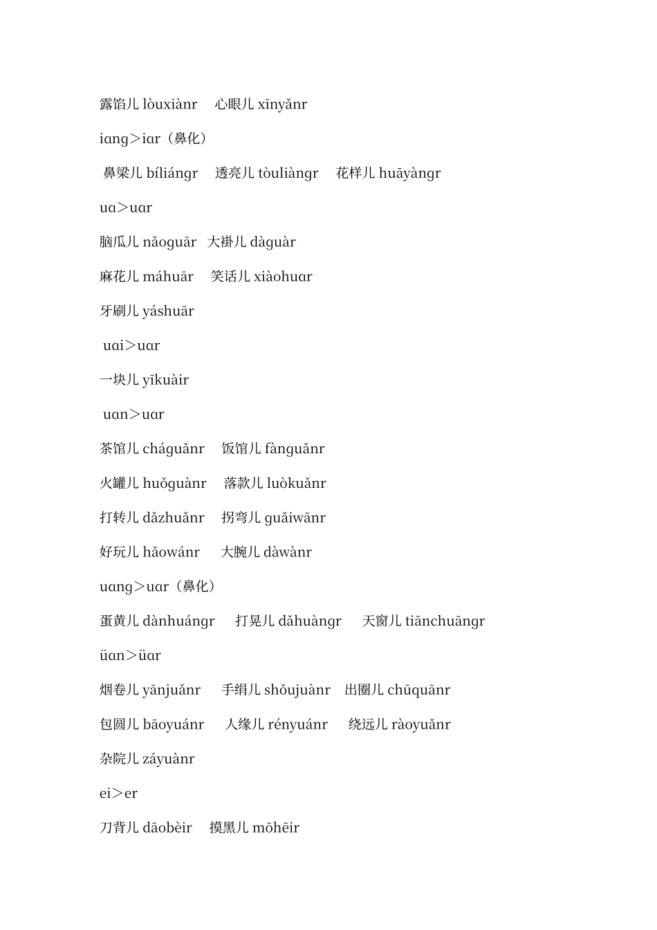 普通话水平测试常用儿化音词语表_第2页