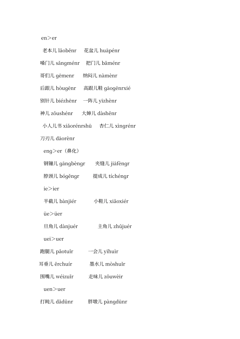 普通话水平测试常用儿化音词语表_第3页