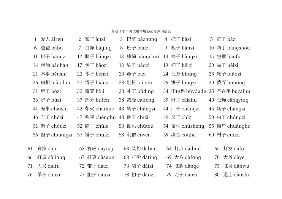 普通话水平测试用常用必读轻声词语表_第1页