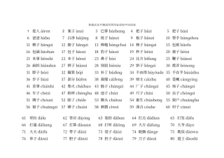普通话水平测试用常用必读轻声词语表