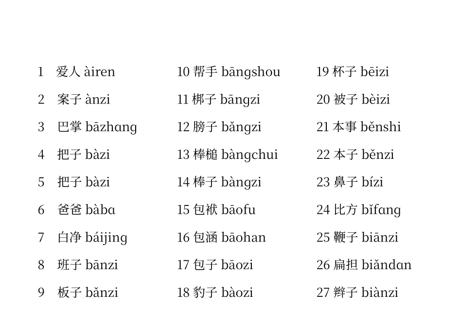 普通话水平测试用必读轻声词语表_第3页
