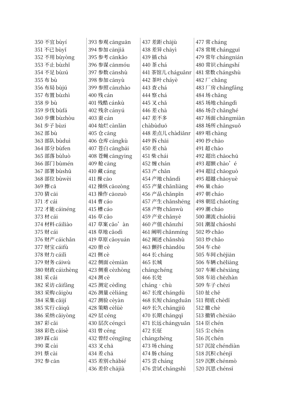 普通话水平测试用普通话词语表(整理版)_第3页