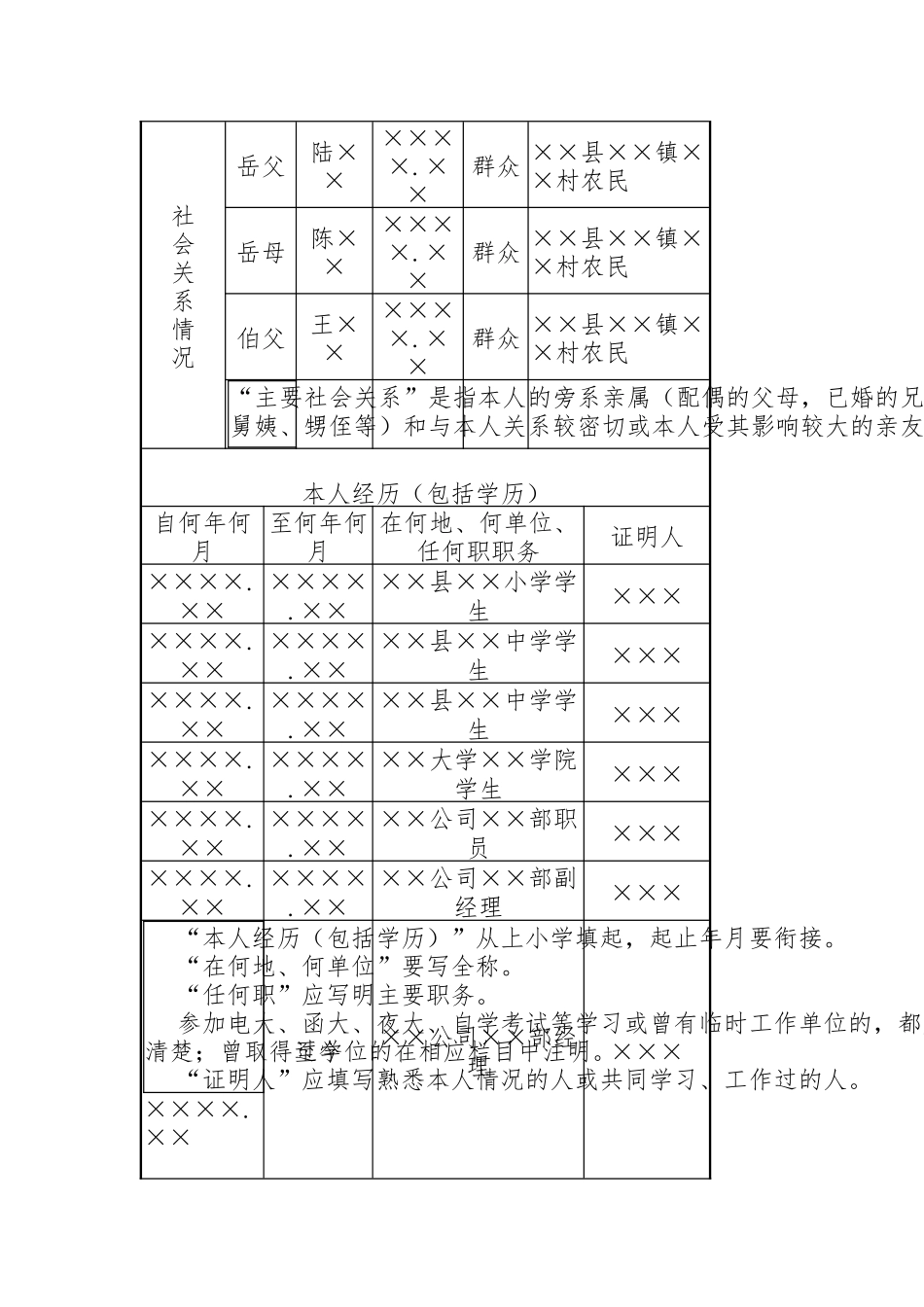 入党申请人登记表模版_第2页