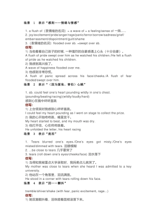 高中英语读后续写21种场景句型积累与句子仿写