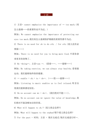 高中英语考试40个英语写作加分句型