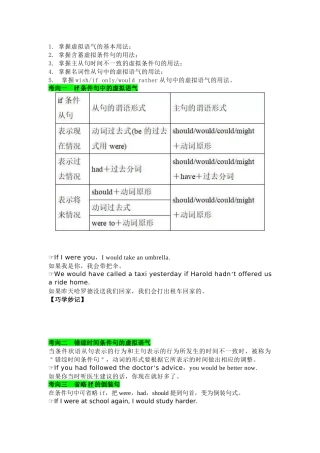 高中英语语法知识点：虚拟语气