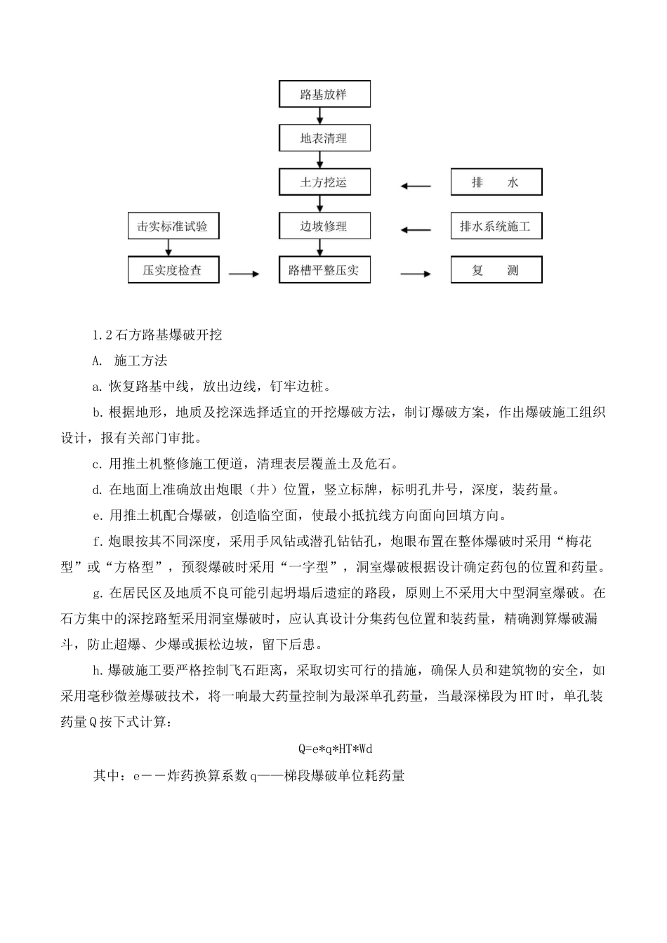 高速公路路基施工方案3_第3页