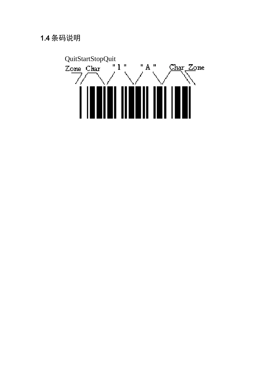常用一维条形码编码规则汇总_第2页
