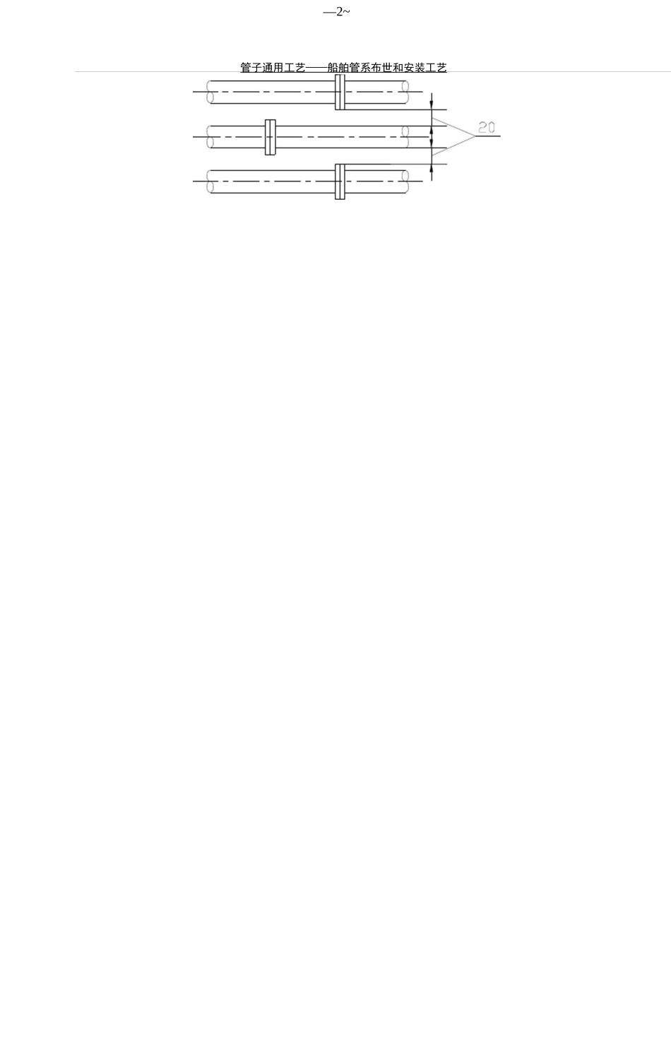 1)船舶管系布置和安装通用工艺A_第2页