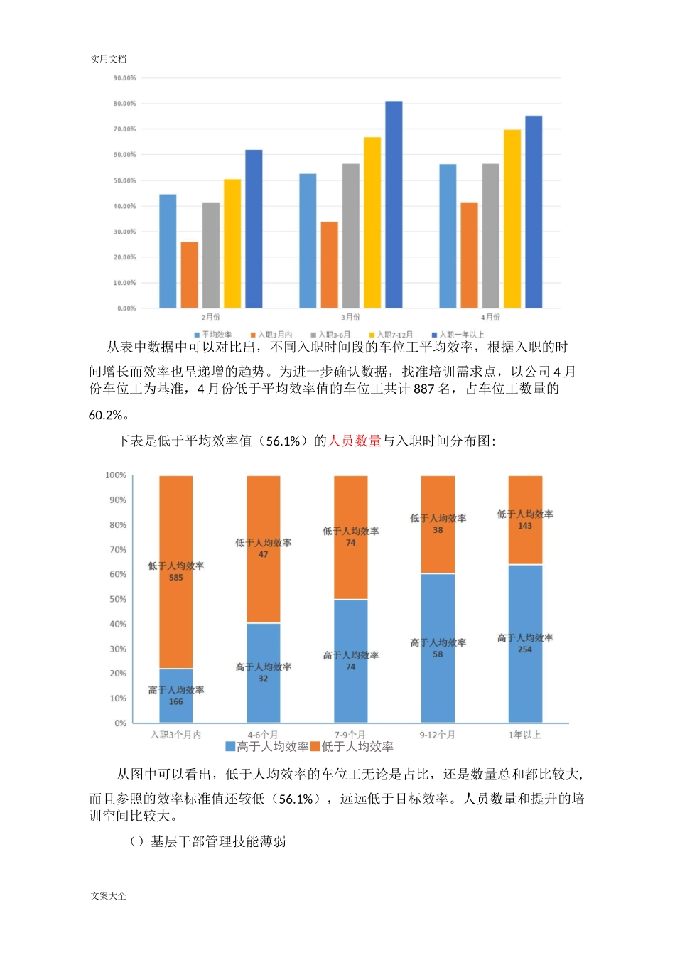 某大型制造企业培训体系建设方案设计_第2页