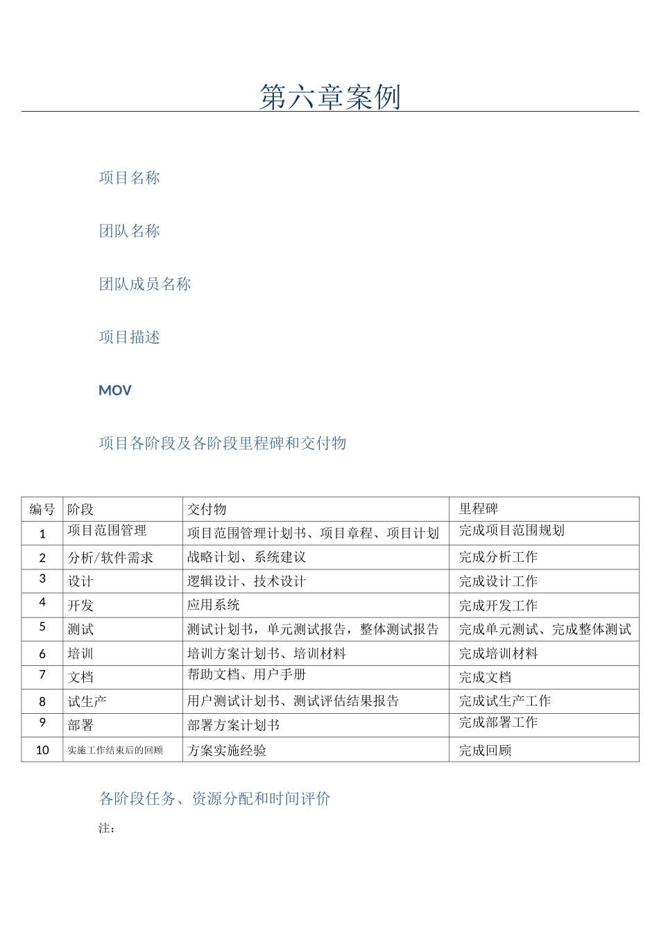 IT项目管理-项目计划、交付物、里程碑_第1页
