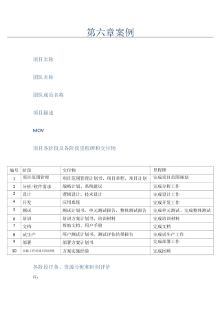 IT项目管理-项目计划、交付物、里程碑