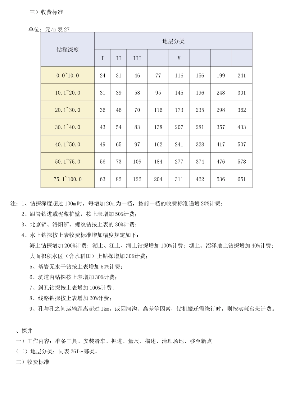 工程勘察收费标准_第3页
