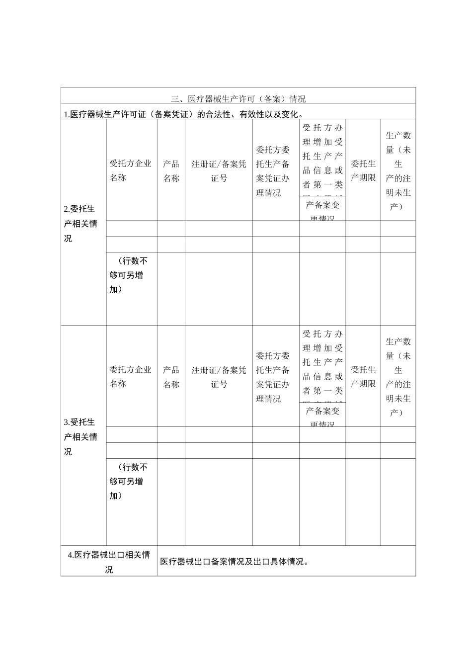 医疗器械生产企业质量管理体系自查报告_第2页