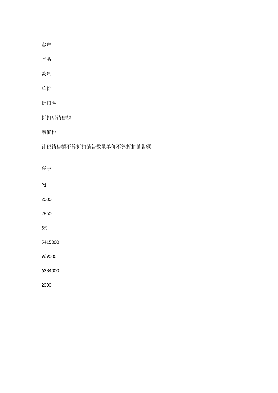 公司销售人员绩效考核方案_第2页