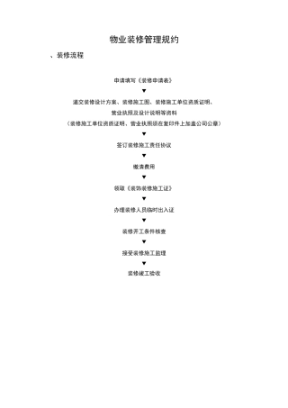 物业装修管理规约