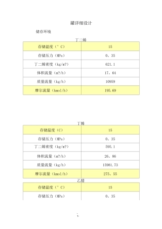 储罐的详细设计