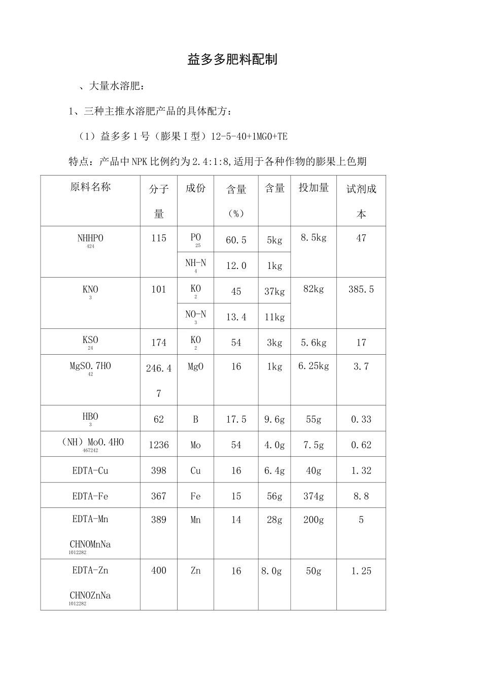 大量元素水溶肥制作_第1页