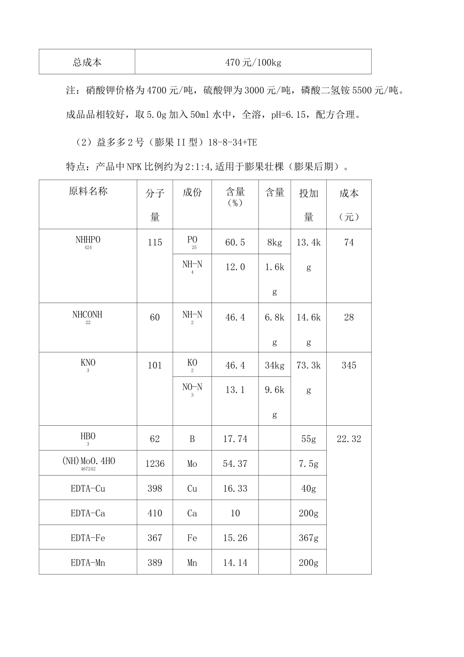 大量元素水溶肥制作_第2页