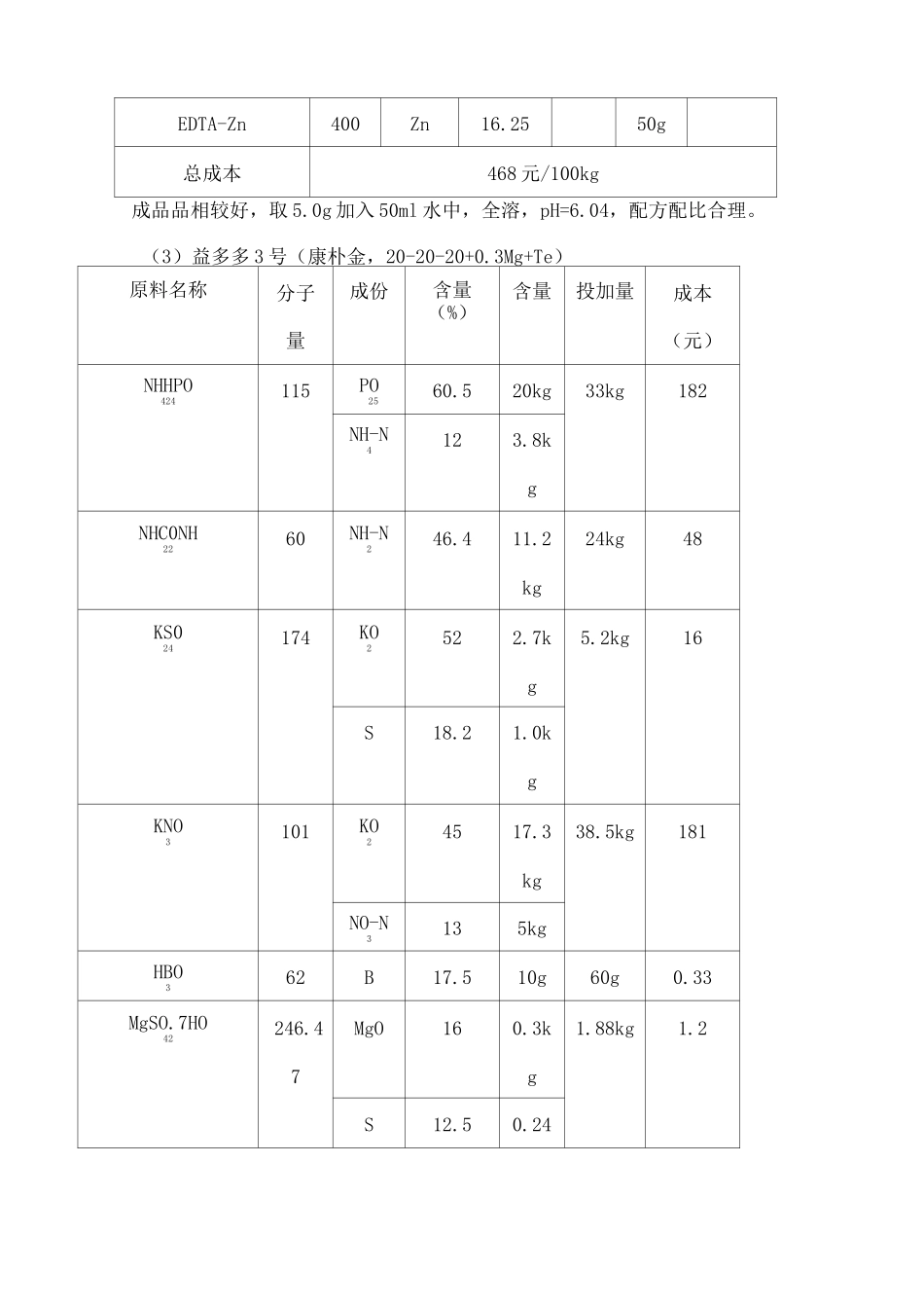 大量元素水溶肥制作_第3页