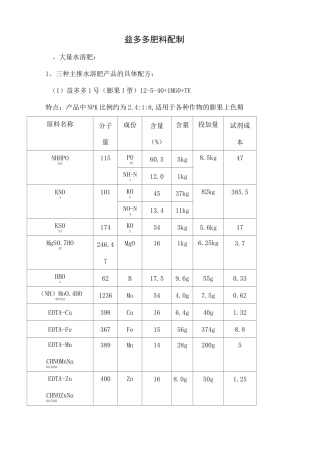 大量元素水溶肥制作