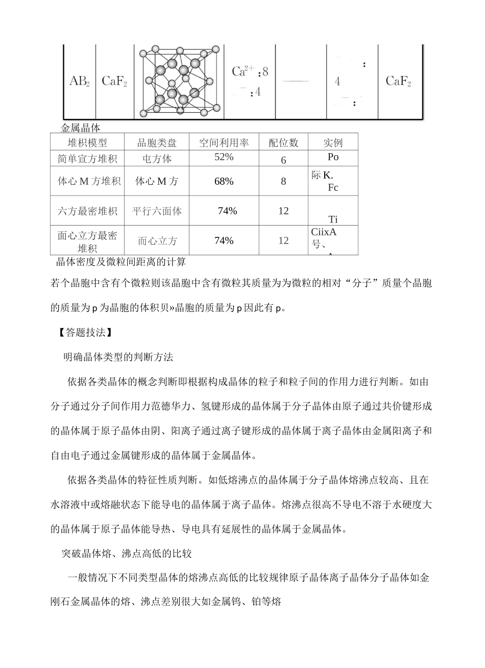 2020届高考化学总复习专题突破晶体结构与性质晶胞的相关计算_第2页