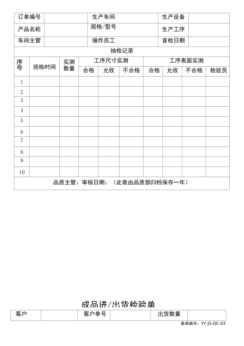品质部使用表单_第2页