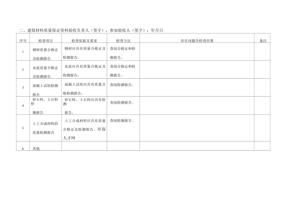 尾矿库安全设施及条件竣工验收表_第2页