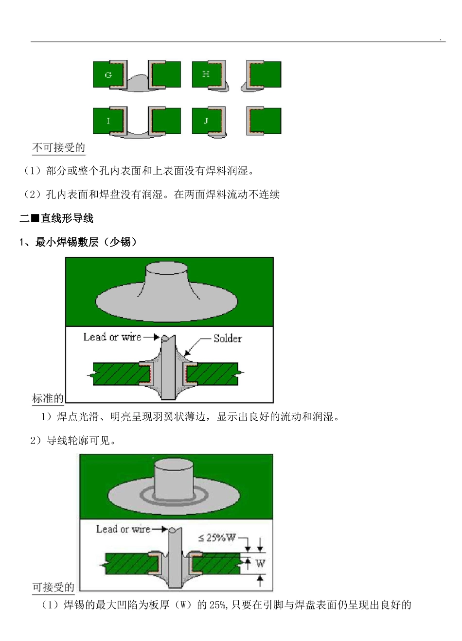 电子元器件焊接规范标准_第2页