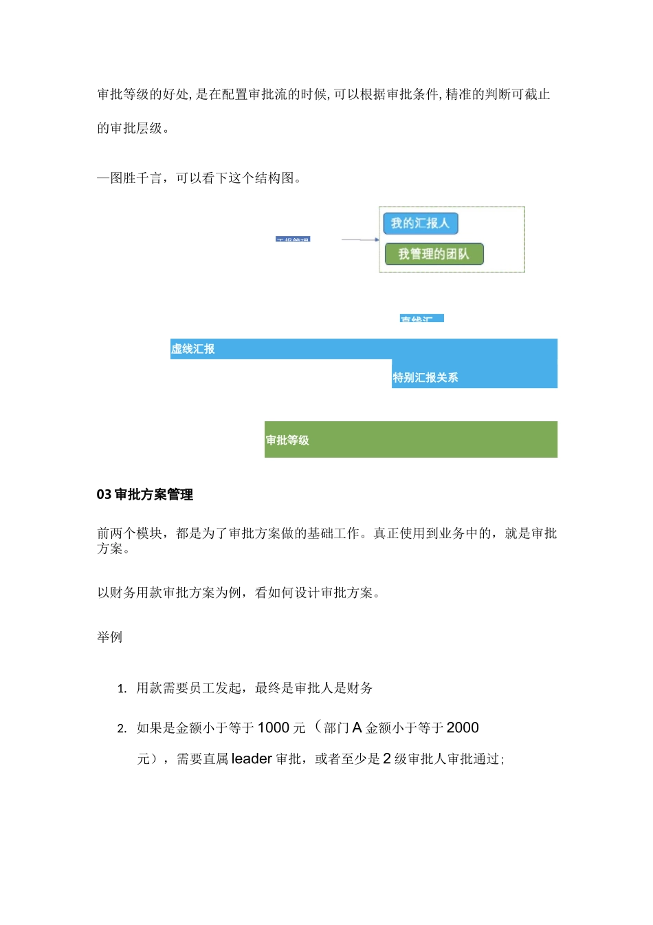 审批流设计(OA 系统)_第3页