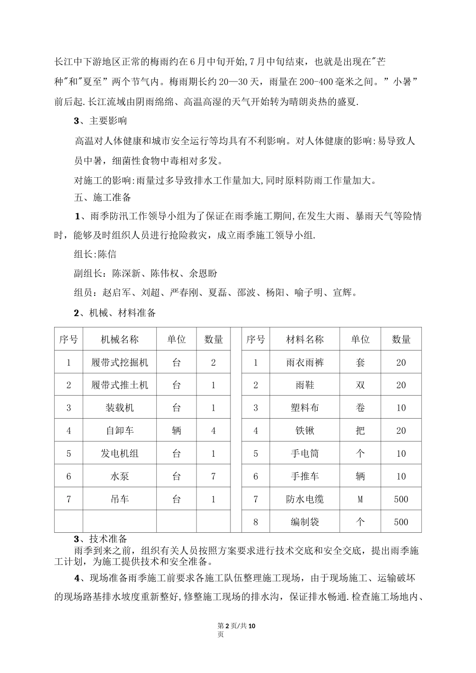 夏雨季、高温季节施工方案(最终版)_第3页