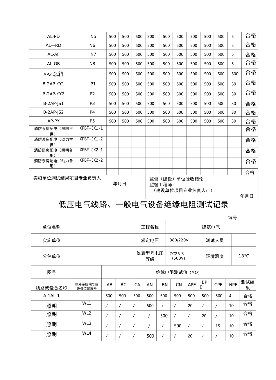 低压电气线路照明配电箱绝缘电阻测试记录_第3页