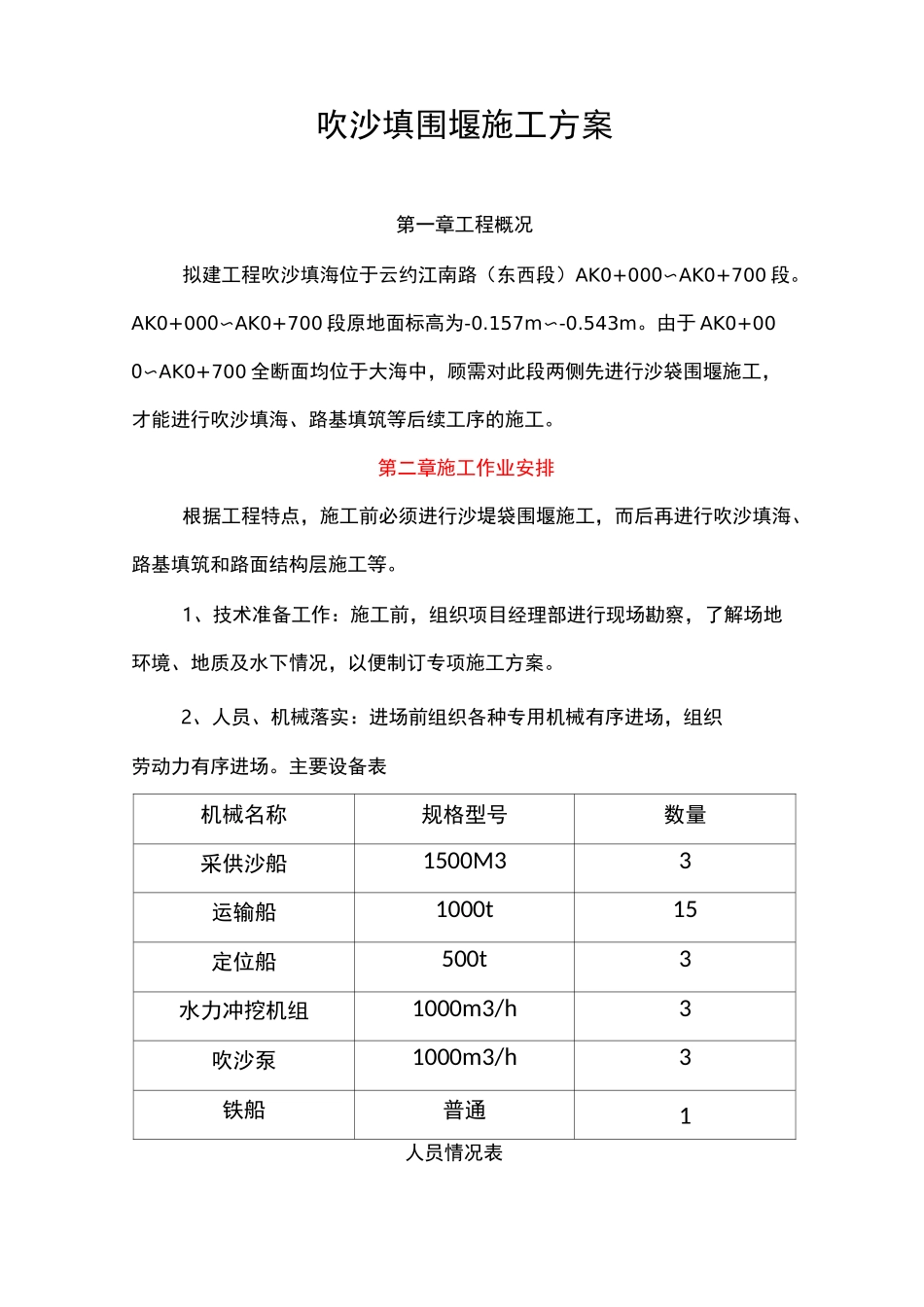 吹沙填海围堰施工方案_第1页