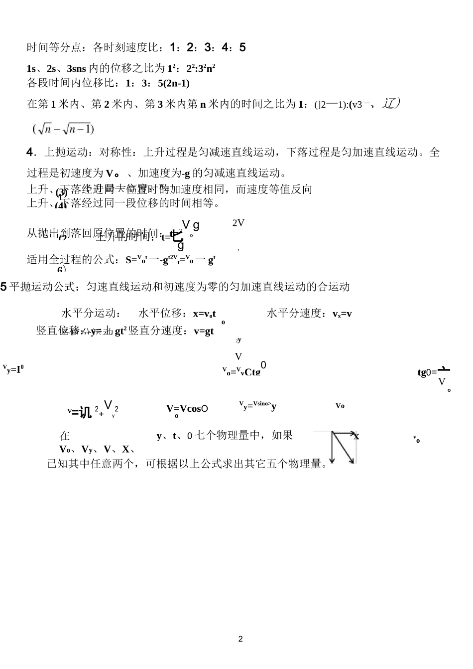 二级结论汇总_第2页