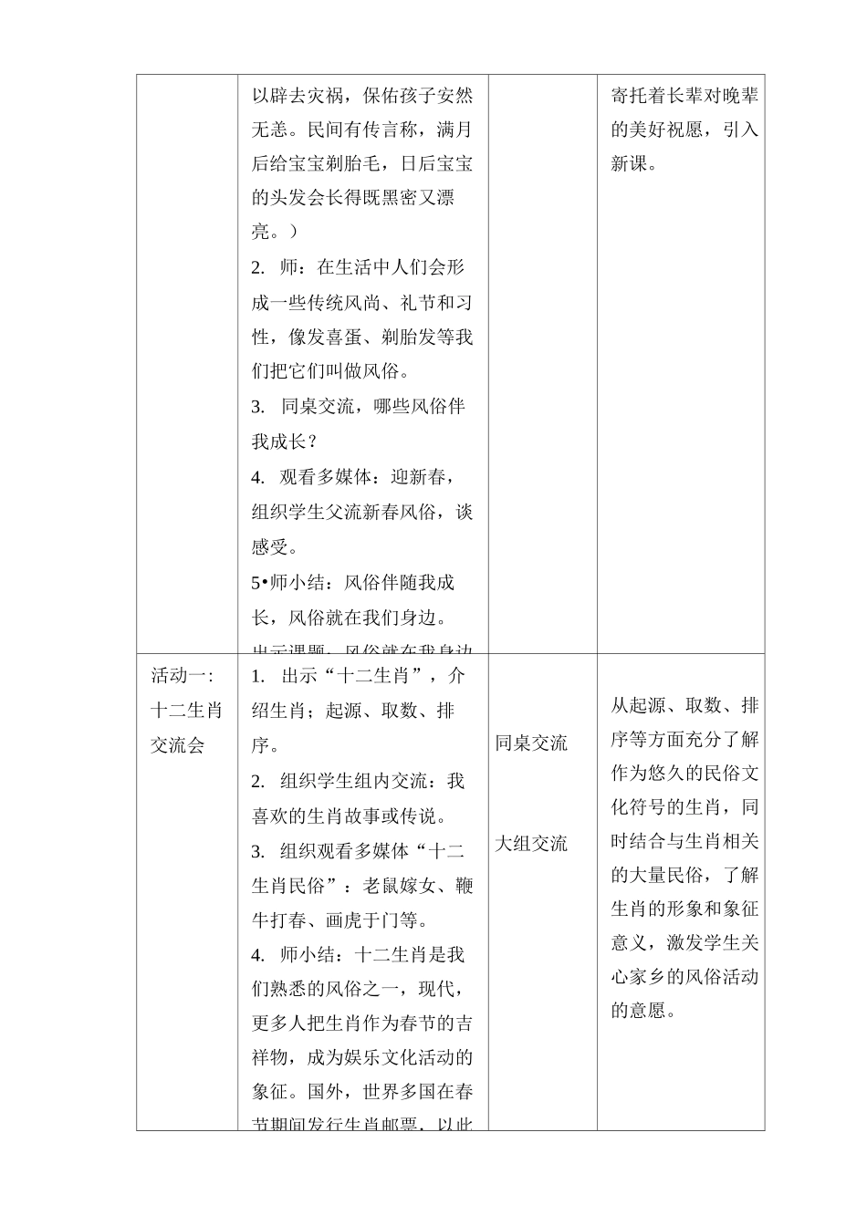 部编版道德与法治四年级下册教案-10 我们当地的风俗1_第2页