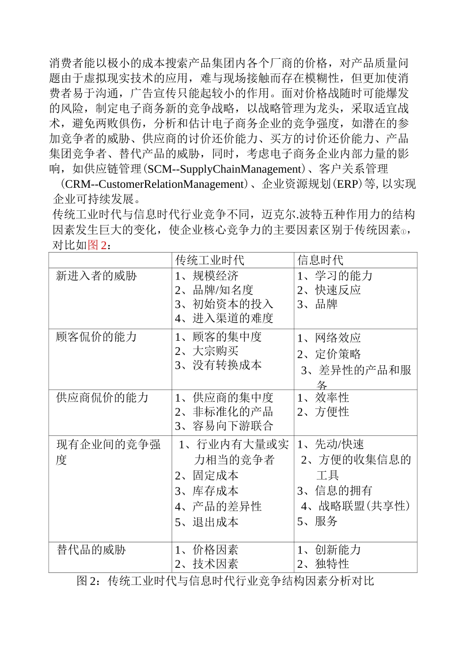 (电子商务)电子商务战略和策略_第2页