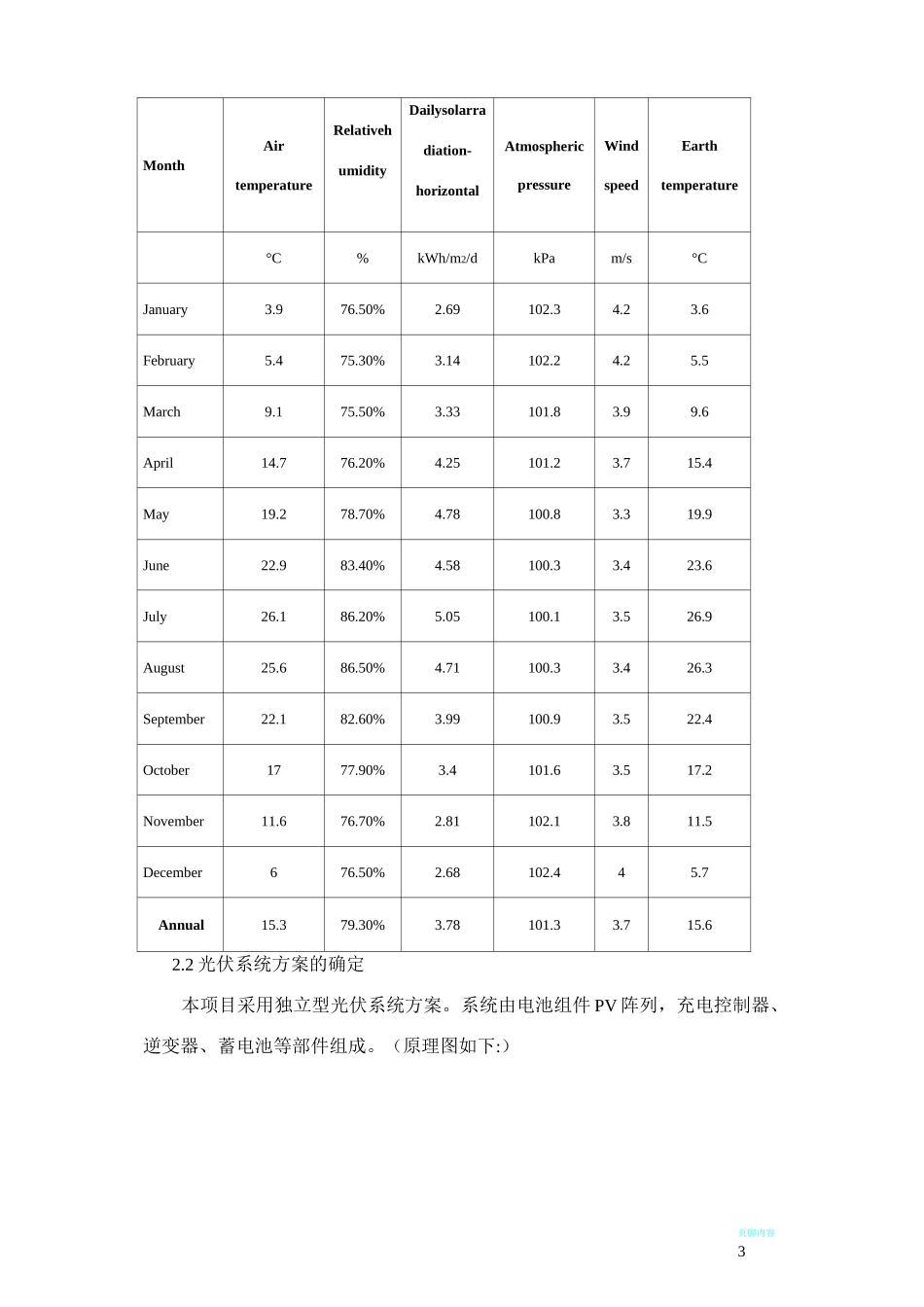 光伏电站设计方案_第3页