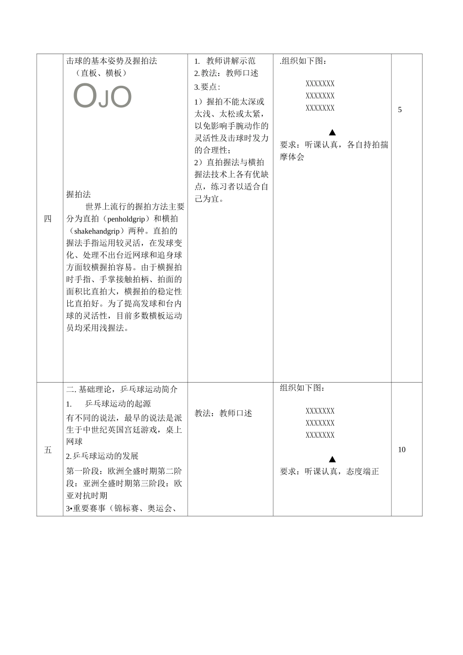最新全套乒乓球教案_第3页