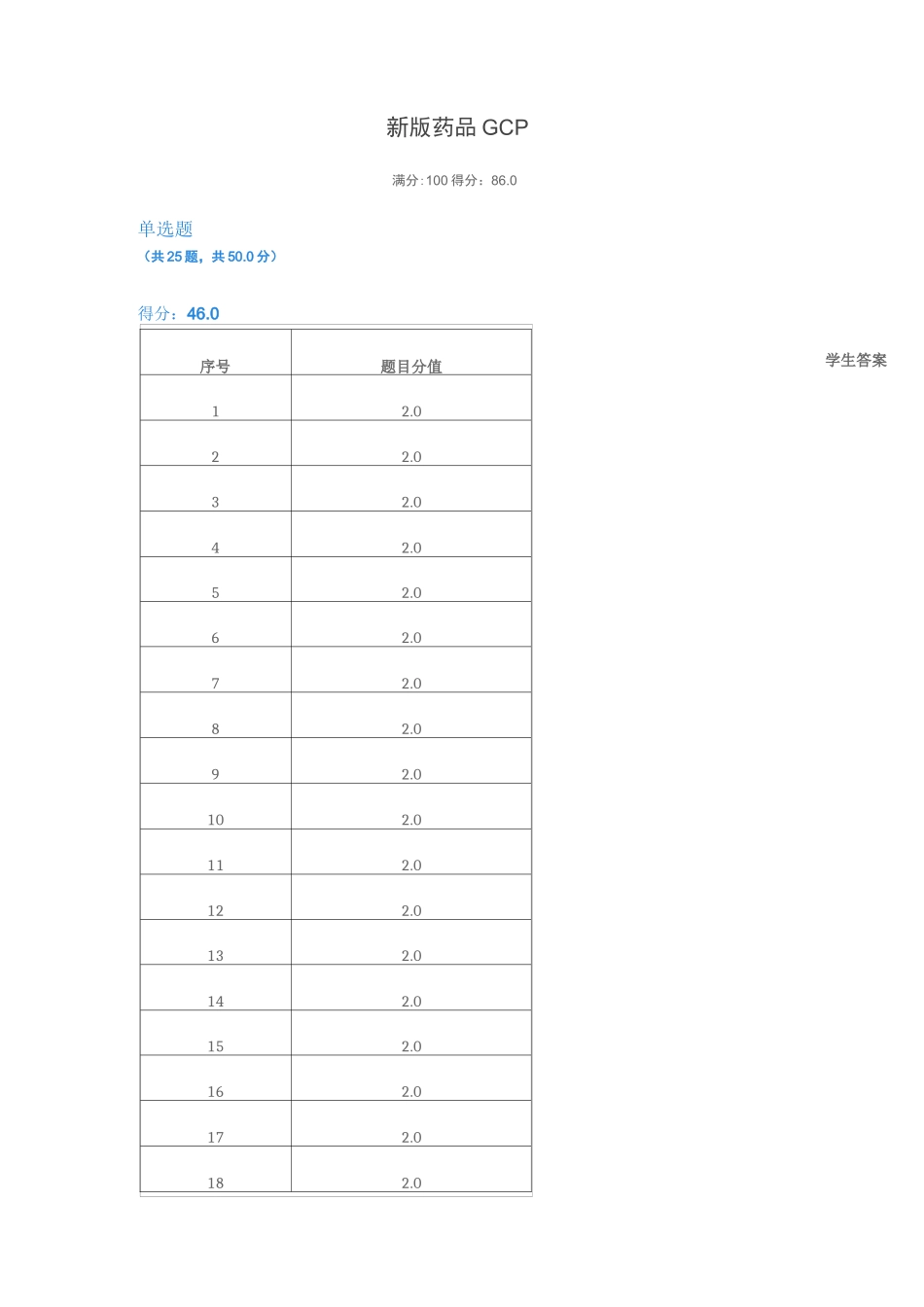 2021GCP86分答案_第1页
