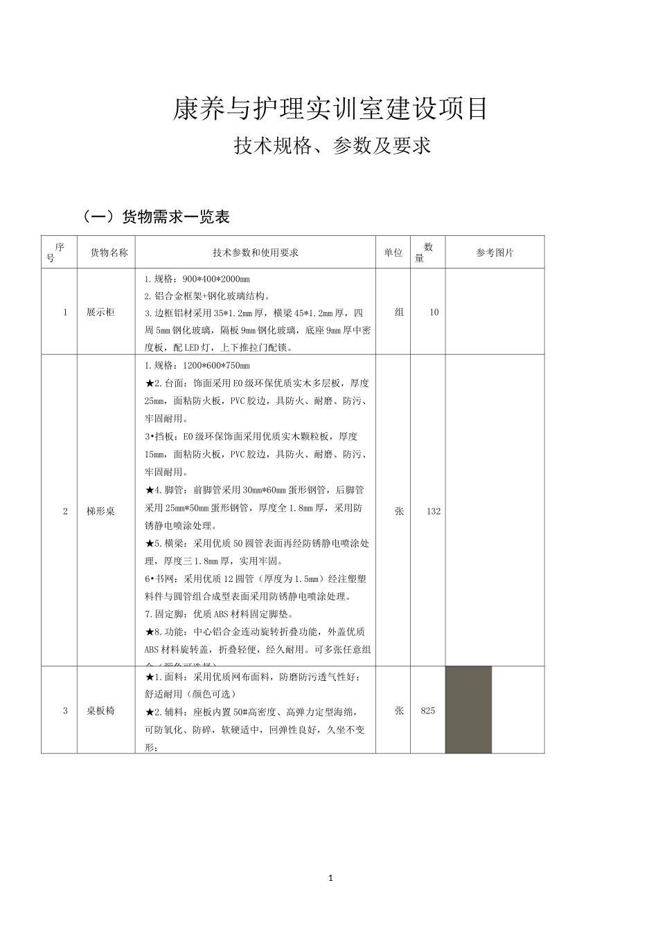 康养与护理实训室建设项目技术规格、参数及要求_第1页