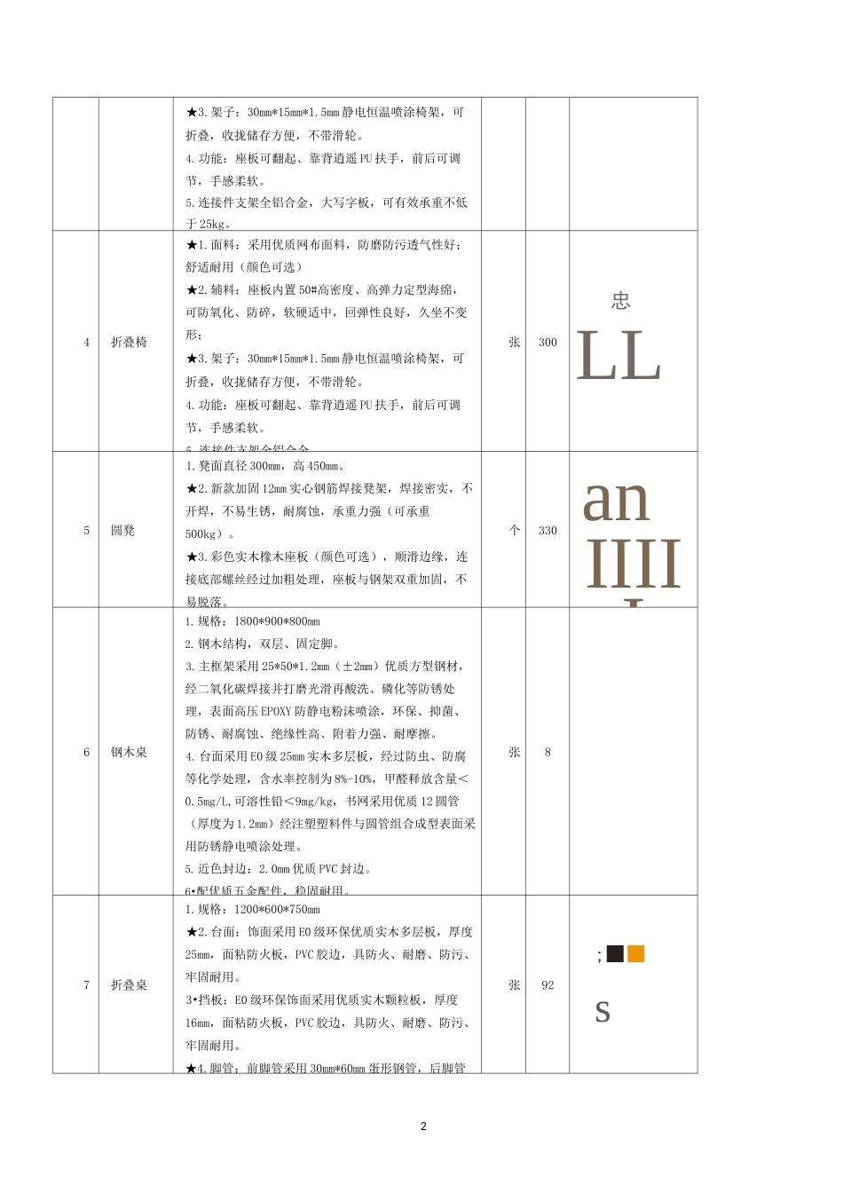 康养与护理实训室建设项目技术规格、参数及要求_第2页