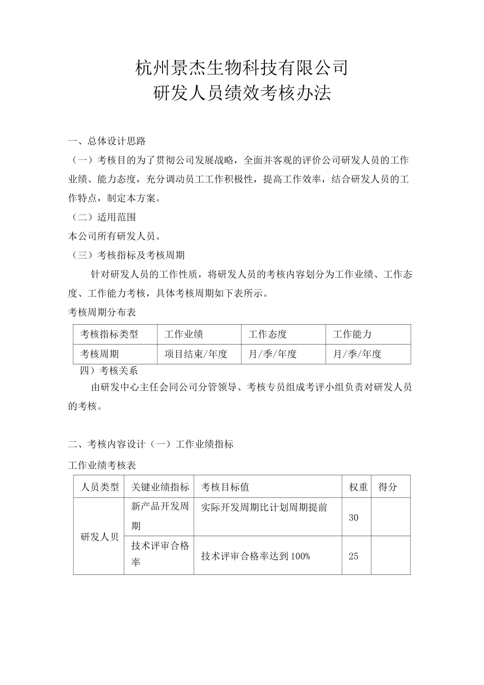 研发人员绩效考核奖励制度_第1页