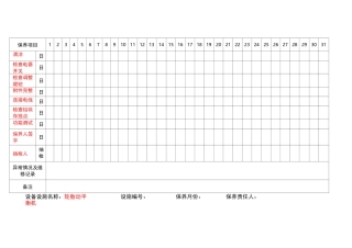 汽车维修设备保养记录