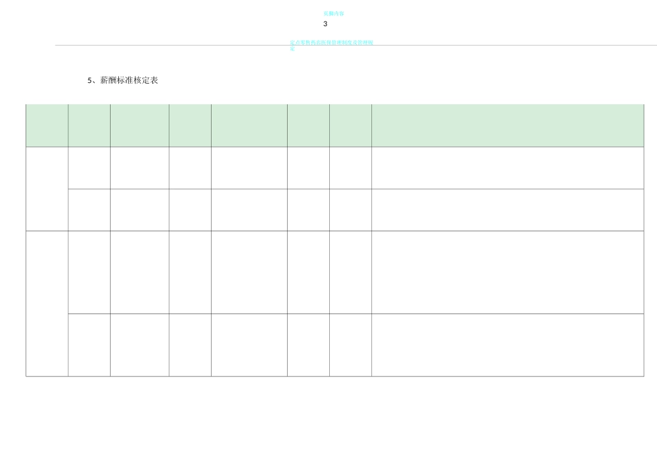 定薪定岗制度_第3页