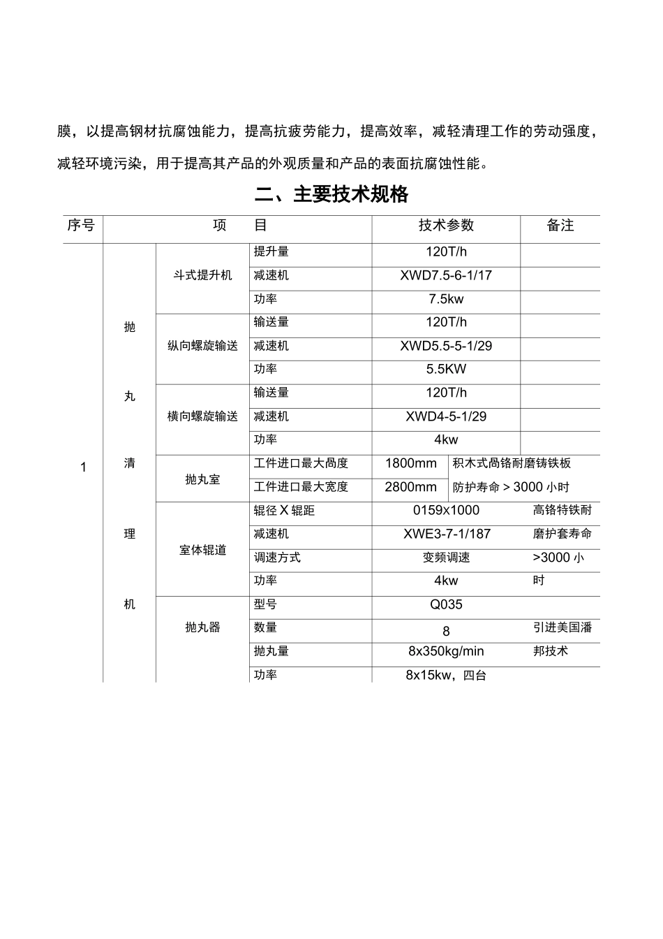 抛丸清理机技术使用说明_第2页