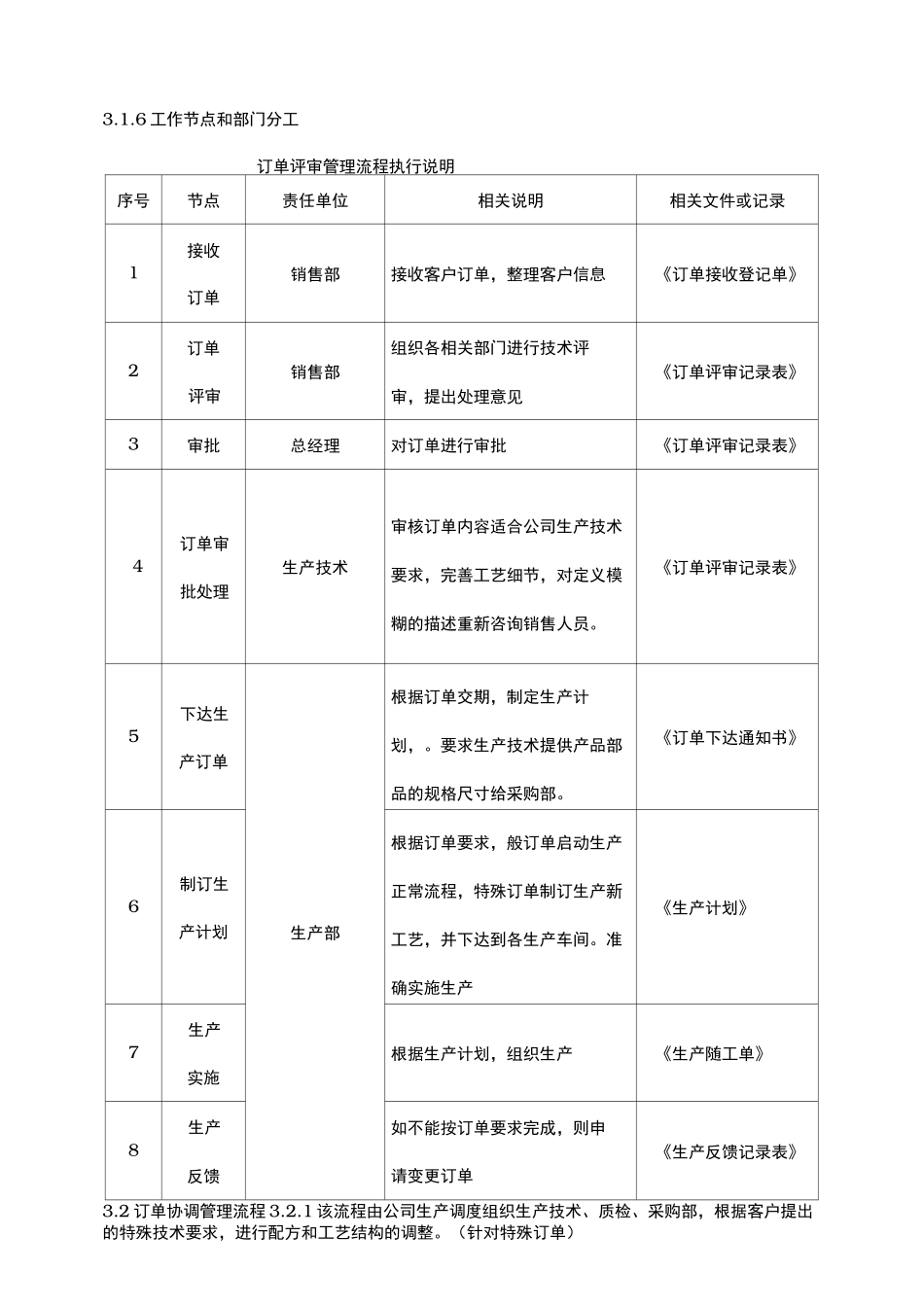 公司生产订单管理流程图_第3页