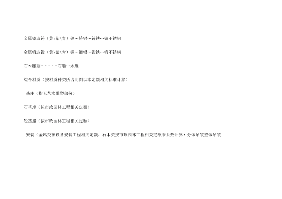 城市雕塑工程工程量清单计价定额_第2页