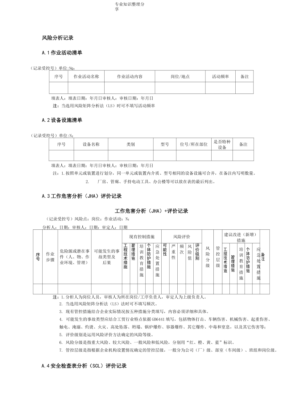 工贸企业双体系表格大(全)_第2页