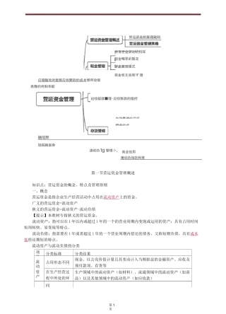 中级财管第七章营运资金管理